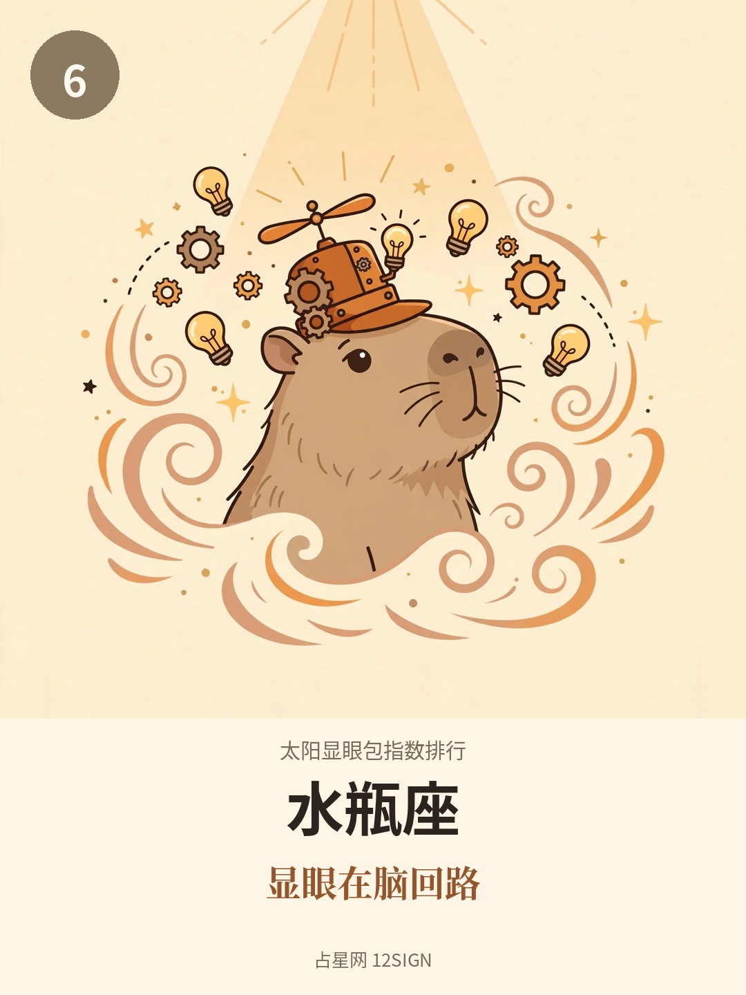 太阳显眼包指数排行 6/12
