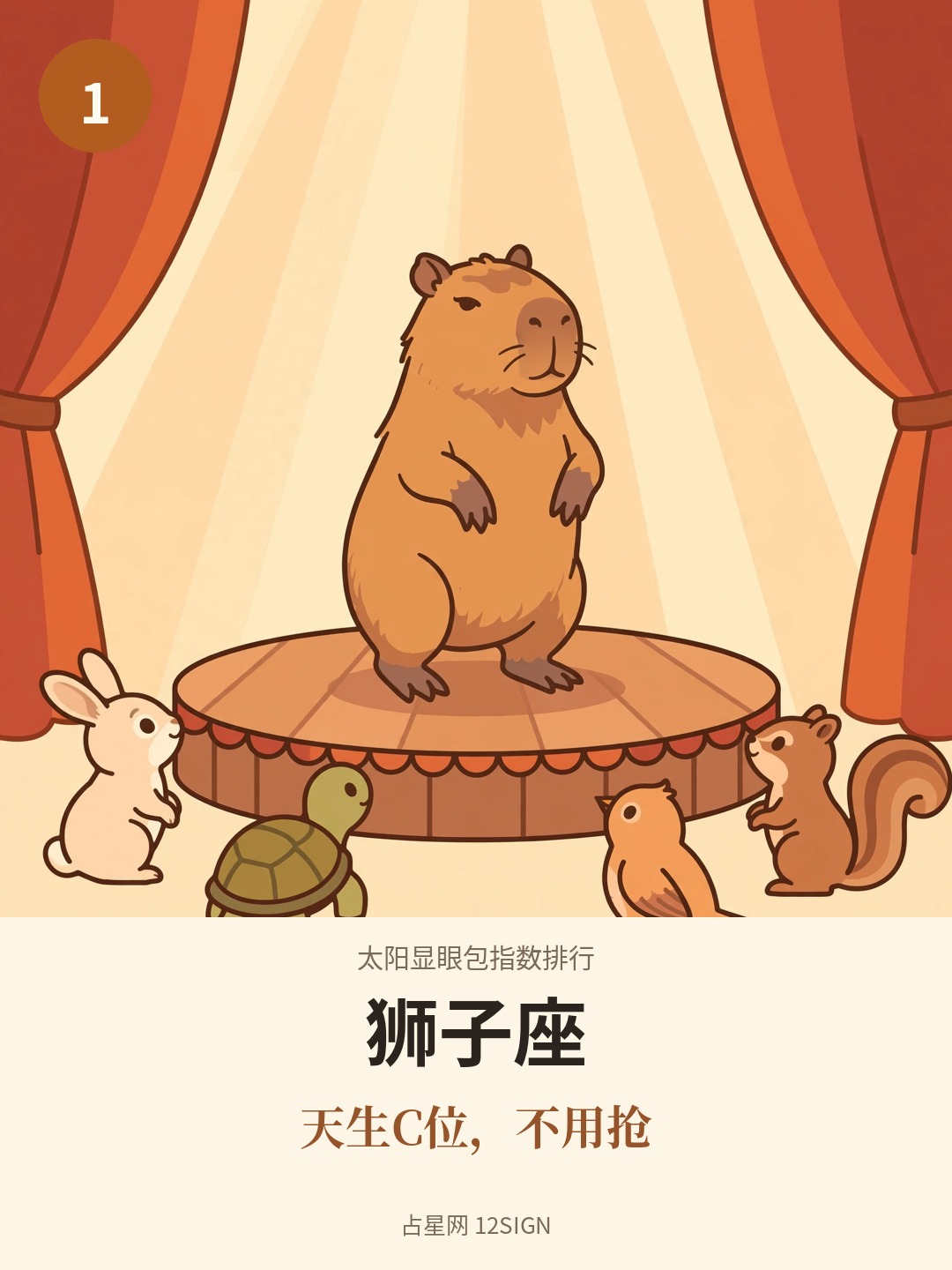 太阳显眼包指数排行 1/12