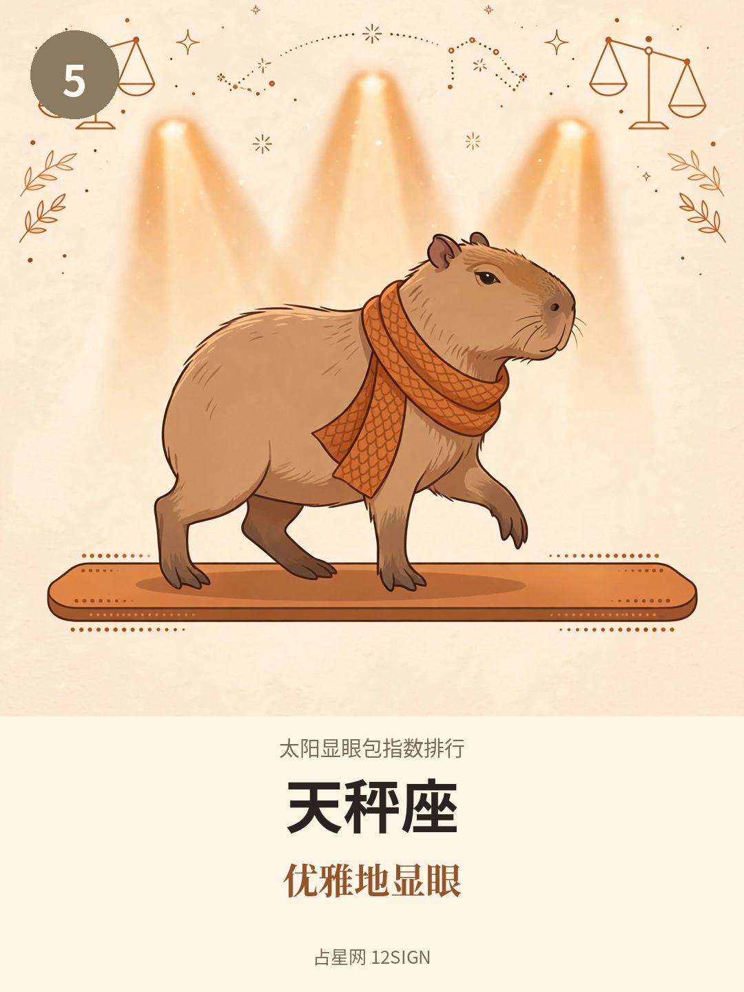 太阳显眼包指数排行 5/12