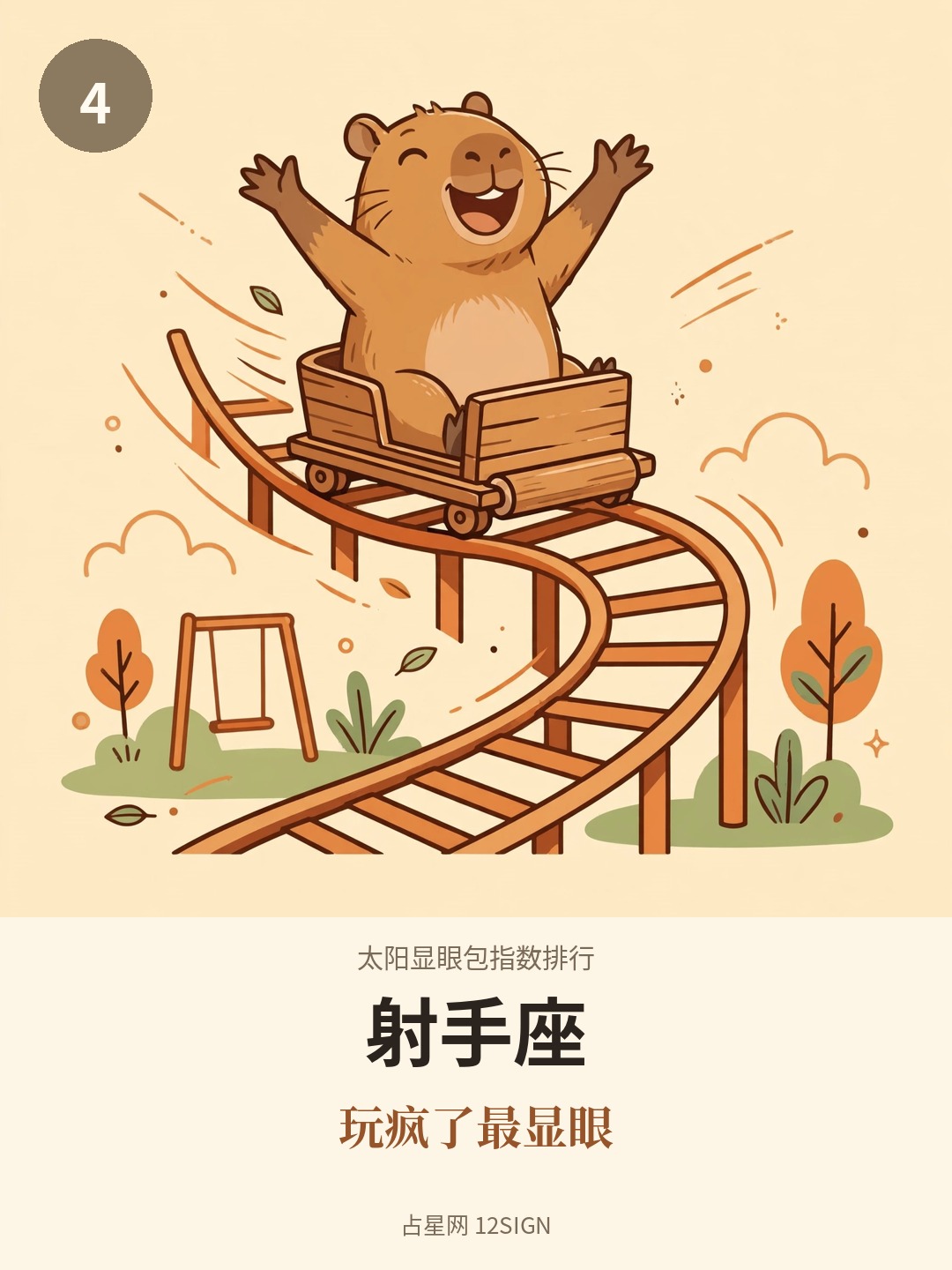 太阳显眼包指数排行 4/12