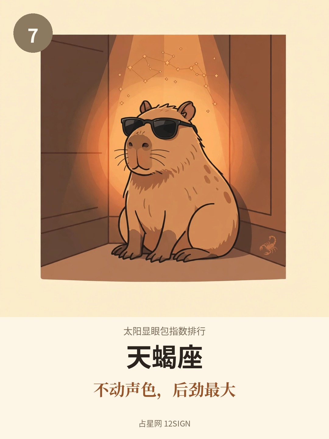 太阳显眼包指数排行 7/12