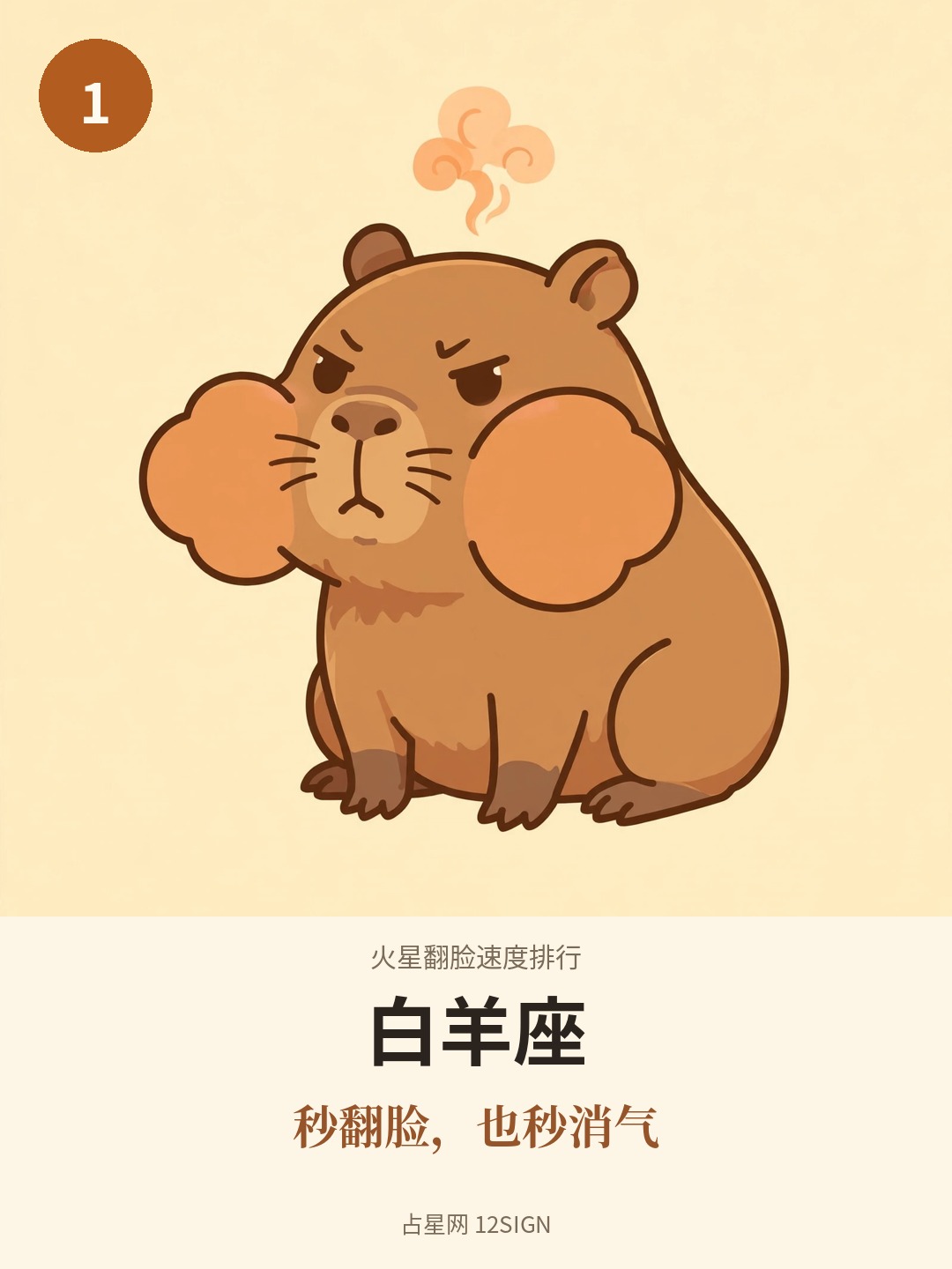 火星翻脸速度排行 1/12
