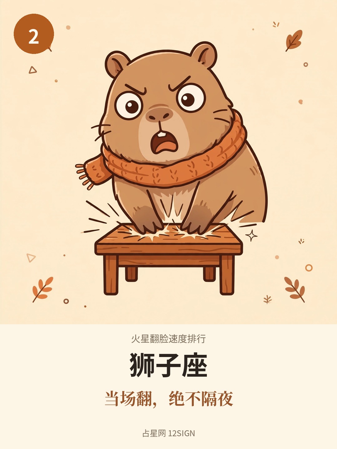 火星翻脸速度排行 2/12