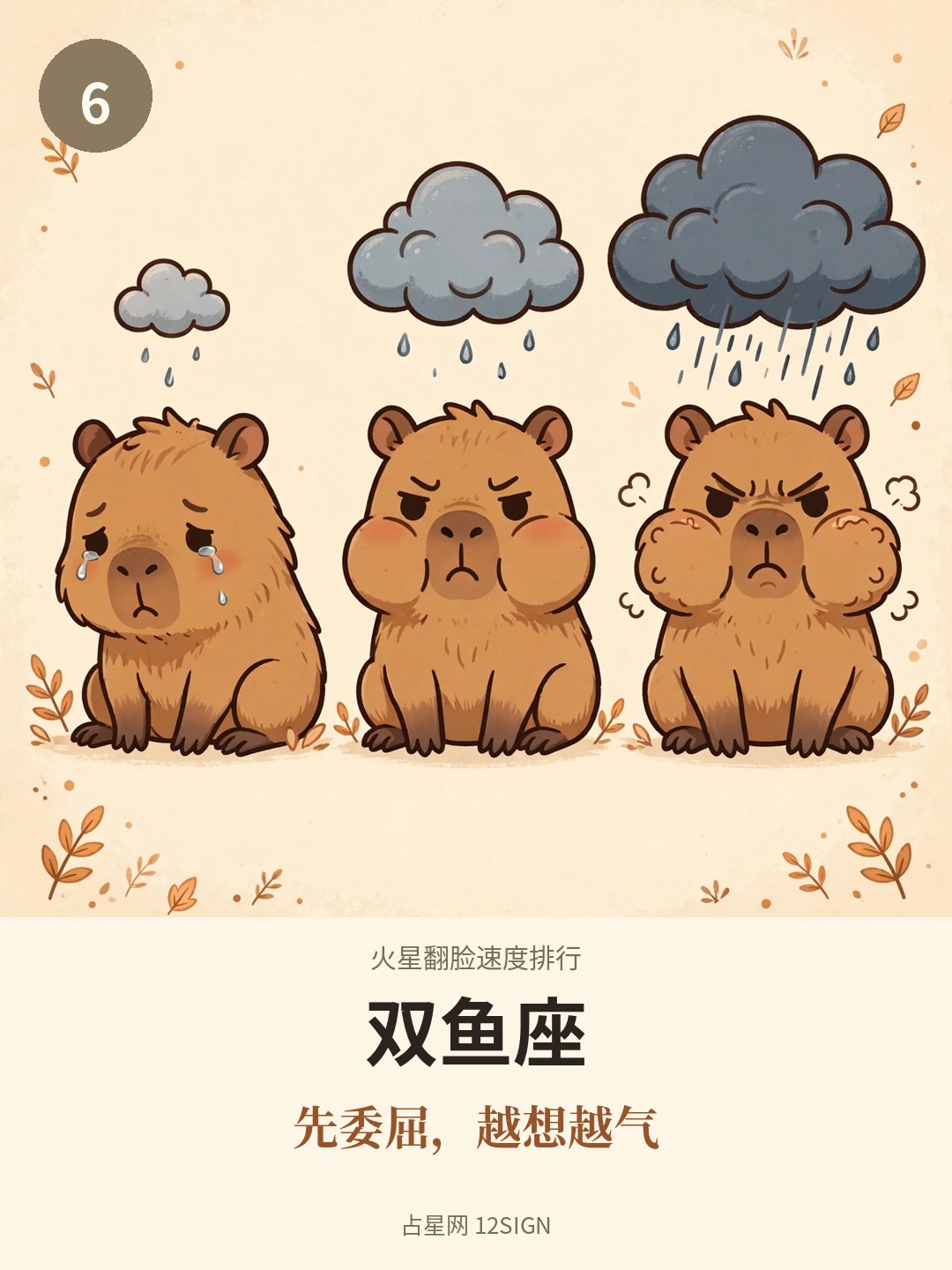 火星翻脸速度排行 6/12