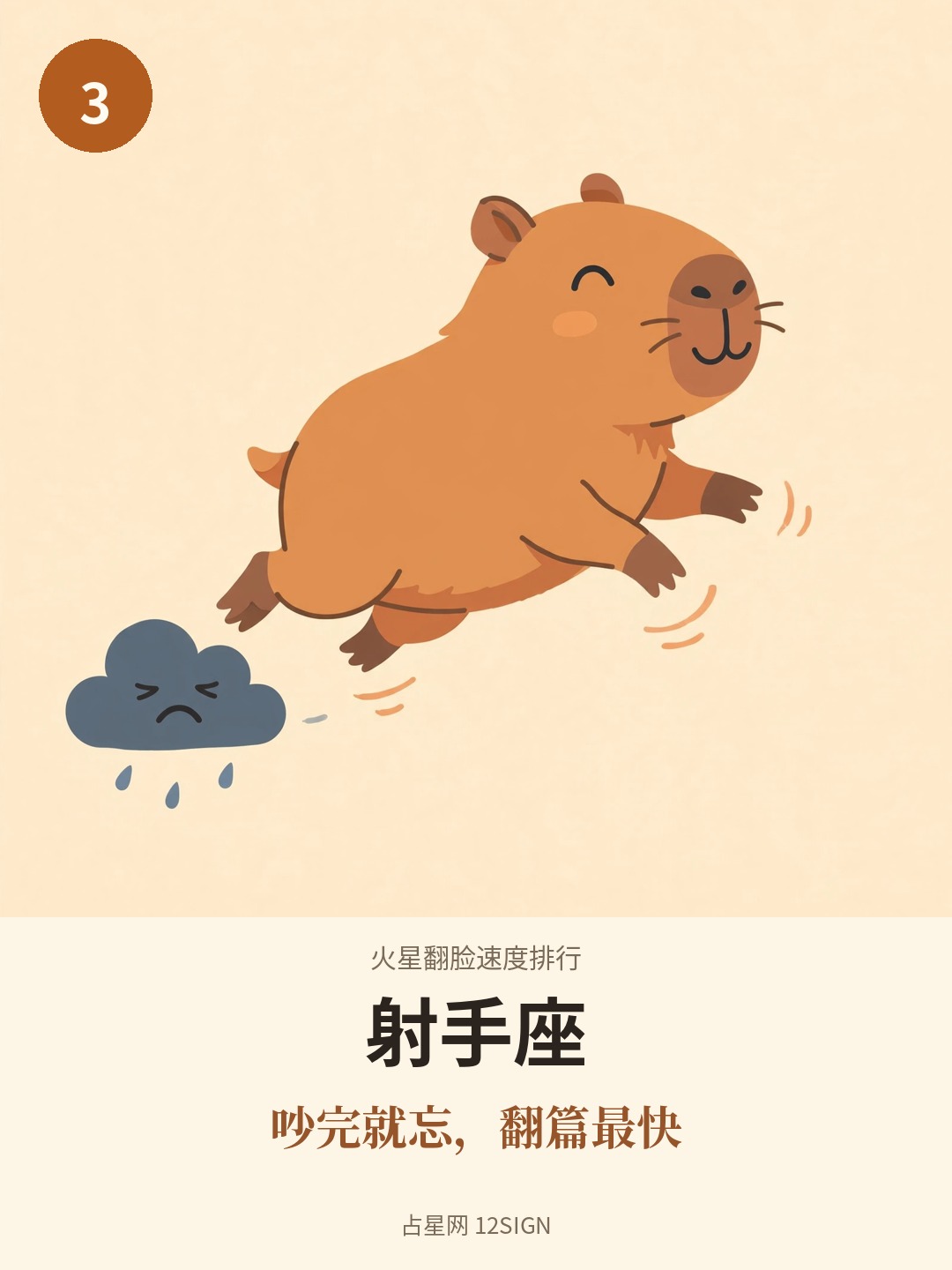 火星翻脸速度排行 3/12