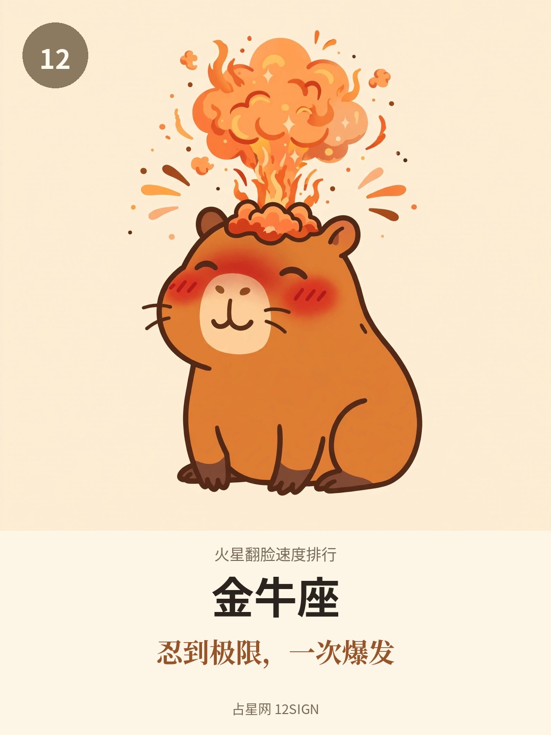 火星翻脸速度排行 12/12